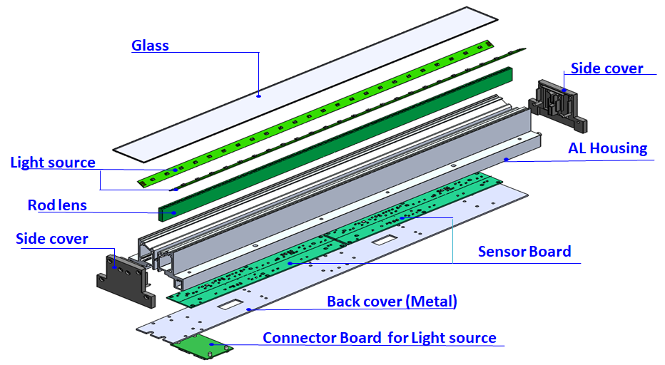 AOI CIS Module exploded view